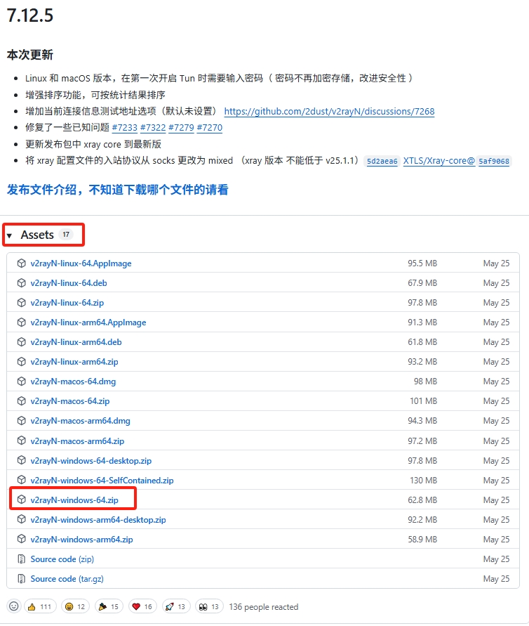 图片描述：V2RayN 在 GitHub 的发布页面